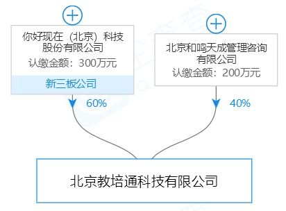 現(xiàn)在支付注銷三家分公司，凈利潤暴跌87%的深層原因探析