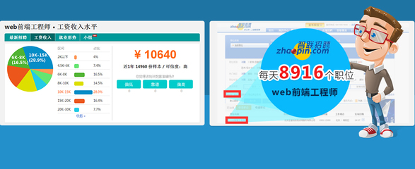 上海Web前端工程師 網頁開發的靈魂與橋梁