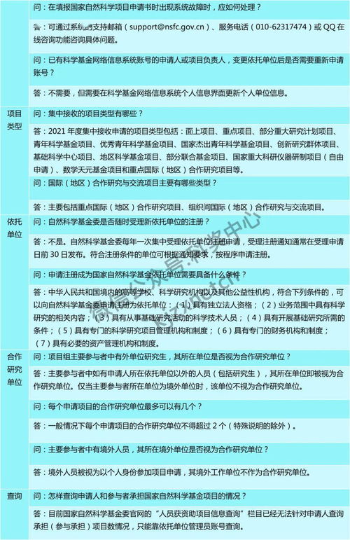 科研能力提升與國家自然科學(xué)基金項(xiàng)目管理網(wǎng)絡(luò)版常見問答更新研究