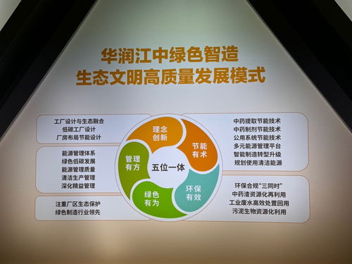 高質(zhì)量發(fā)展調(diào)研行 | 探訪最美中國工廠 江中藥谷的自然科學(xué)研究之路